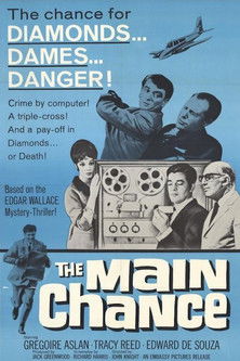 Watch Free The Main Chance (1964)