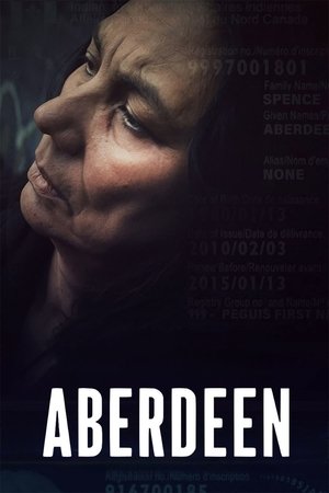 Watch Free Aberdeen (2024)
