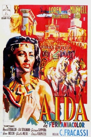 Watch Free Aida (1953)