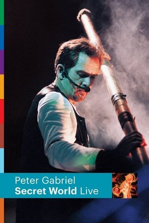 Watch Free Peter Gabriels Secret World (1994)