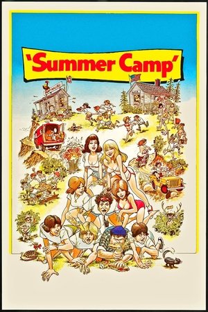 Watch Free Summer Camp (1979)