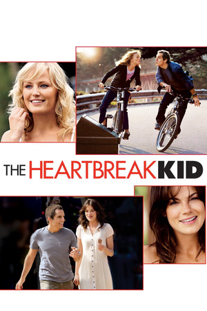 Watch Free The Heartbreak Kid (2007)