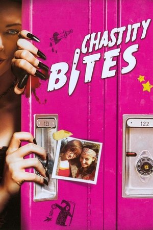 Watch Free Chastity Bites (2013)