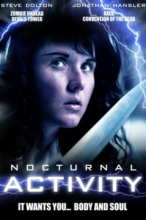 Watch Full Movie: Nocturnal Activity (2014)