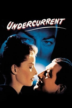 Watch Free Undercurrent (1946)