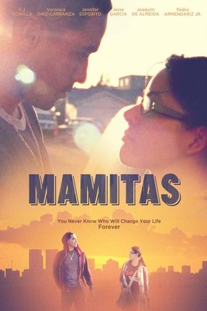 Watch Free Mamitas (2011)