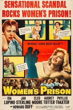 Watch Free Womens Prison (1955)