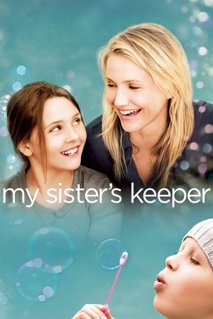 Watch Free My Sisters Keeper (2009)