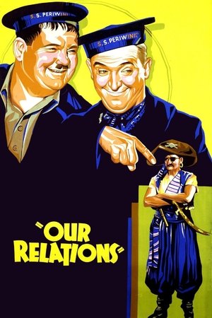 Watch Free Our Relations (1936)