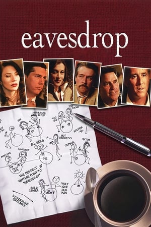 Watch Free Eavesdrop (2008)