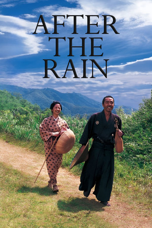 Watch Free After the Rain (1999)