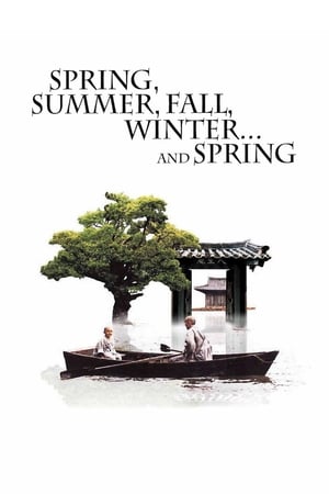 Watch Free Spring, Summer, Fall, Winter... and Spring (2003)