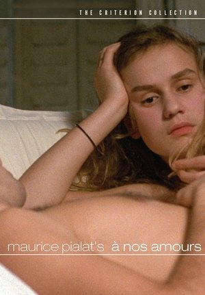 Watch Free A nos amours (1983)