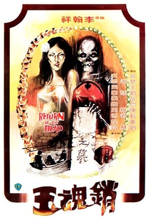Watch Free Return of the Dead (1979)