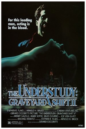 Watch Free Graveyard Shift II (1988)