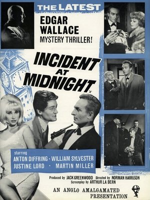 Watch Free Incident at Midnight (1963)