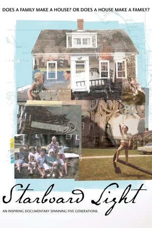Watch Free Starboard Light (2014)