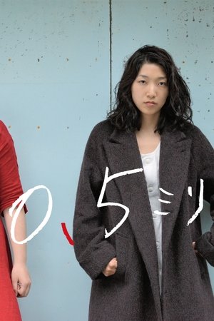 Watch Free 0.5 Mm (2014)