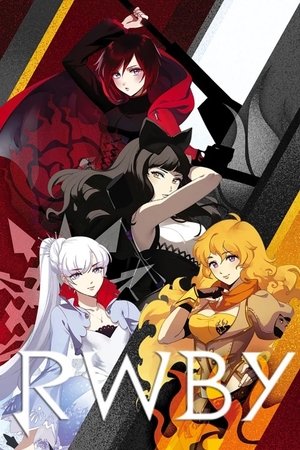 Watch Free RWBY (2012 )
