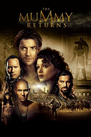 Watch Free The Mummy Returns 2001
