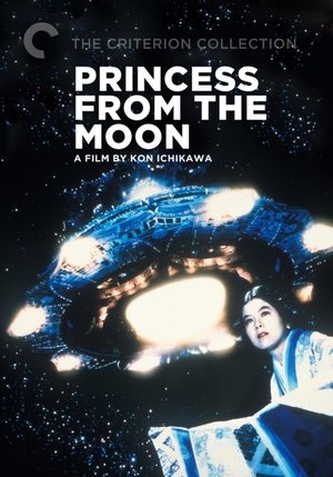 Watch Free Princess from the Moon (1987)