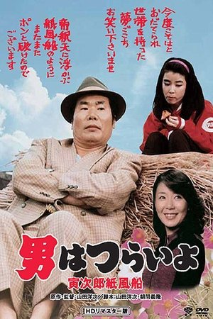 Watch Free Tora sans Promise (1981)
