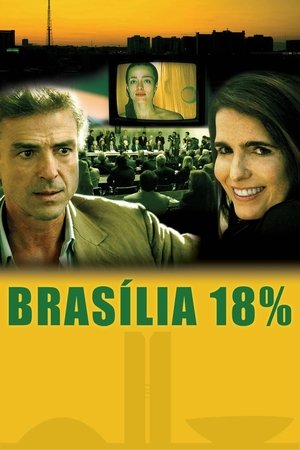 Watch Free Brasilia 18 (2006)