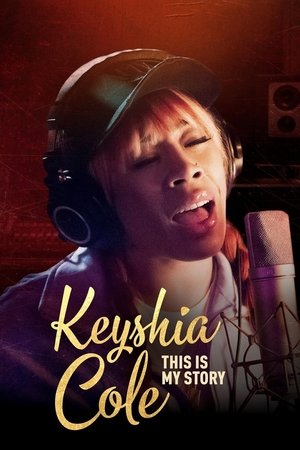Watch Free Keyshia Cole This Is My Story (2023)