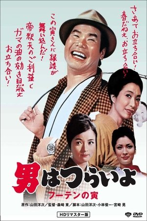 Watch Free Tora san, His Tender Love (1970)