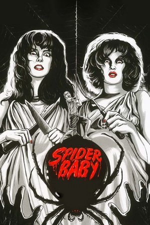 Watch Free Spider Baby or, the Maddest Story Ever Told (1967)