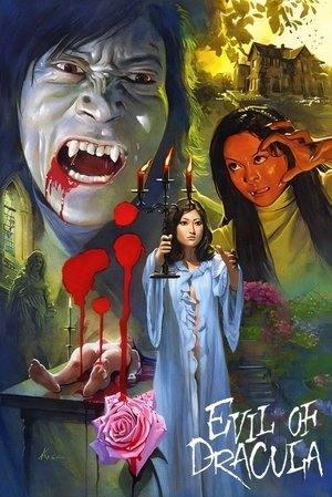 Watch Free Evil of Dracula (1974)