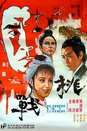 Watch Free Invincible Super Chan (1971)