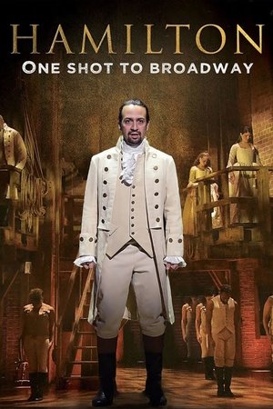 Watch Free Hamilton: One Shot to Broadway (2017)