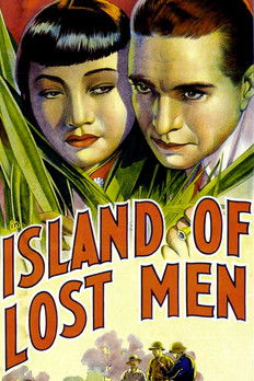 Watch Free Island of Lost Men (1939)