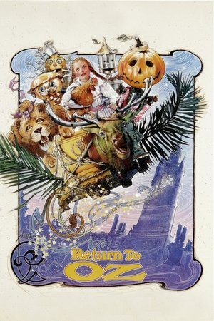 Watch Free Return to Oz (1985)