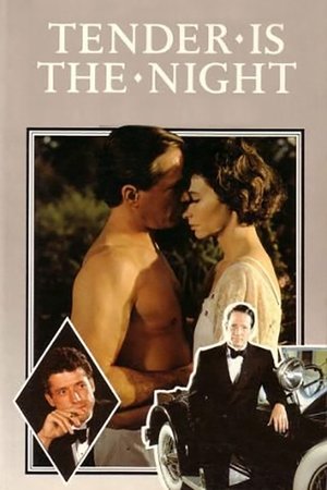 Watch Free Tender Is the Night (1985)