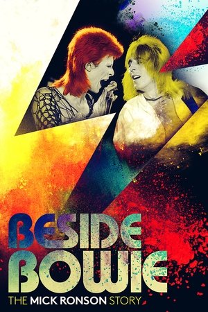 Watch Free Beside Bowie: The Mick Ronson Story (2017)