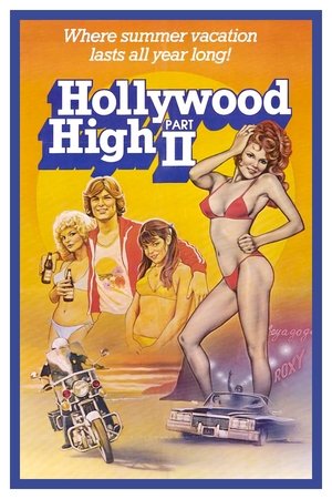 Watch Free Hollywood High Part II (1981)