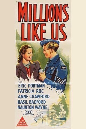 Watch Free Millions Like Us (1943)