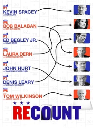 Watch Free Recount (2008)