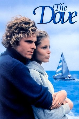 Watch Free The Dove (1974)