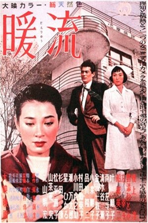 Watch Free Danryû (1957)
