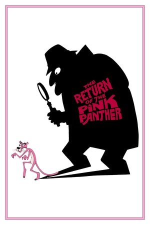 Watch Free The Return of the Pink Panther (1975)