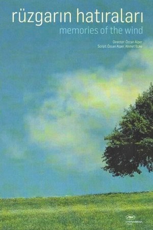 Watch Free Memories of the Wind (2015)