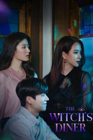 Watch Free Manyeosikdangeuro Oseyo (2021 )