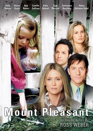Watch Free Mount Pleasant (2006)