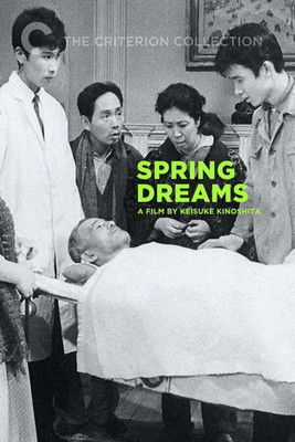 Watch Free Spring Dreams (1960)