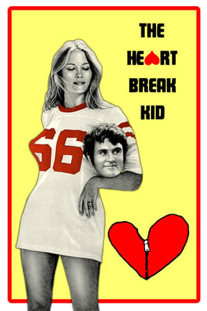 Watch Free The Heartbreak Kid (1972)
