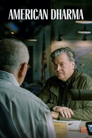 Watch Free American Dharma (2018)