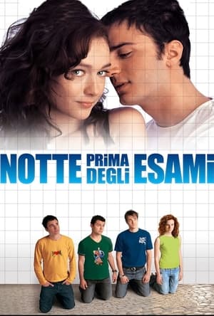 Watch Full Movie: Notte prima degli esami (2006)
